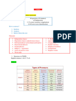 Toefl 2024