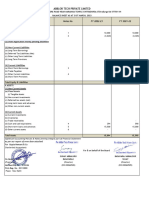 2022-2023 Abblor BalanceSheet Signed