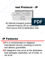 IPV4 