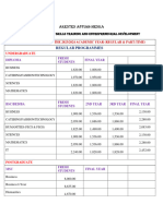 2023 2024 Academic Year Proposed Fees