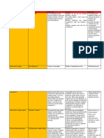 U1 Ep1 Elaboracion de Cuadro Comparativo Sobre Teorías Del Comercio