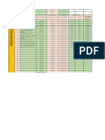 Planificacion Del 27 Al 29 de Marzo Del 2024