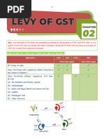 Chapter 2 - Inter GST Path