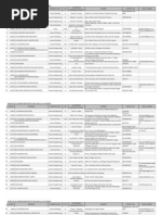 CFY 2011-2012 List of Contractors