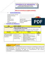 SESION 22 de Mayo Del 2024-Cinecia y tecnología-2DO