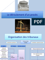 Le Déroulement D'un Procès