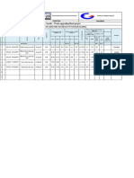 Summary of Sub Grade Test Result.... 2