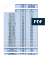 Montagem de Kits de Bombeamento Representantes-Integradores 2022-09 R0