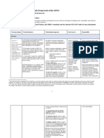 Revised Results Framework GPSA Clean Version 3aug2021