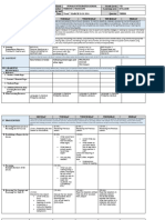 DLL - ENG7 3RDQr Week7