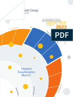 Hackett Annual Report 2022