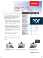 Summit Family Datasheet