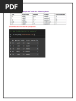 DM Practicals in Python