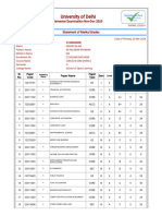 Wahid 5th Semester Result