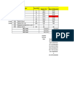 PVC PPR Comparisons