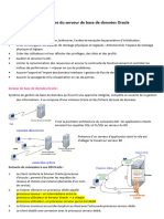 Cours Administration Des BD