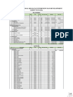 Deklarasi Proposal Kegiatan Interview Dan Development Goest To Pama