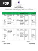 Gender and Development (Gad) Action Plan Sy 2022-2023: Department of Education