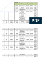 Yelgaon Prabhag Lokos Pending SHG 13 May 2024