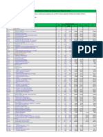 Calendario Valorizados