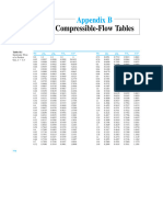 Tablas White Flujo Isoentropico - Compress