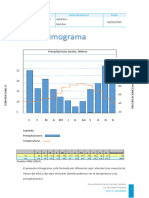 ACTIVIDAD 1 CLIMOGRAMA Unir