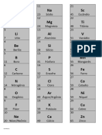 Fichas e Manual - Bingo Químico