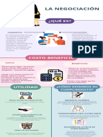 Infografia