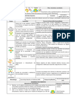 1er Grado Ene 03 en La Comunidad Todos Importan (2023-2024)