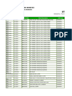 Data Adjusment BKM