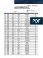 Lista de Postulantes Inscritos Concurso Público de Méritos Por Suplencia #013-2024-Mp-Fn-Gg-Ogpohu-Cobertura Nacional