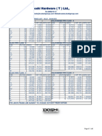 Price List Wef 30.08.2021