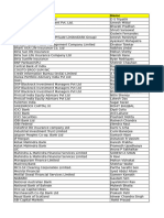 Bfsi Delegate List PDF Free