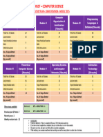 HSST - 65days Plan