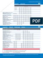 Swindon Marlborough Tidworth Ludgershall: Timetable Valid From 28th May 2023