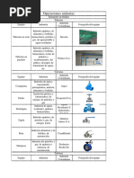 Operaciones, Procesos y Equipos (1