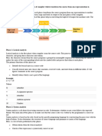 Compiler Design Notes