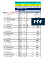 11th Below 1800 - Prize List