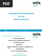 Unidad Formativa Practicas Informe