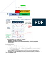 Macroeconomic Signals - Fiche Calculatrice