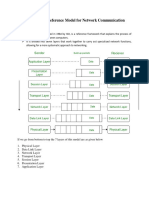 Unit 2 The Reference Model