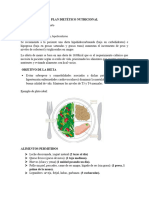 Plan Dietético Nutricional Paciente Con Obesidad