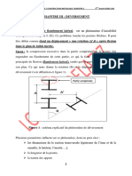 Déversementt 2021