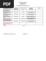 Template of Barangay Road Clearing Action Plan