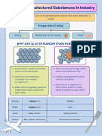 Chapter 8 Manufactured Substances in Industry