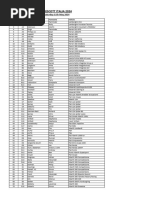 Entry List - Prescott Italia 2024