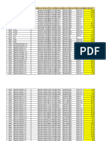 Raw Data For Parallel Channels of Under Utilised Links