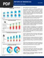 Mercado Instrumentos Musicales Junio 2023