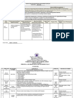 SCHOOL PLAN FOR PROFESSIONAL DEVELOPMENT SPPD New