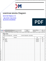 Diagrama Blocos BLOCKS +BLOCKS